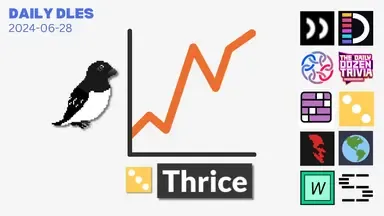 This is the thumbnail for the video titled 'I may be the greatest Thrice player that has ever lived (Daily Dles)'