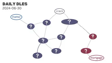 This is the thumbnail for the video titled 'That's the Liberty Bell (Daily Dles)'